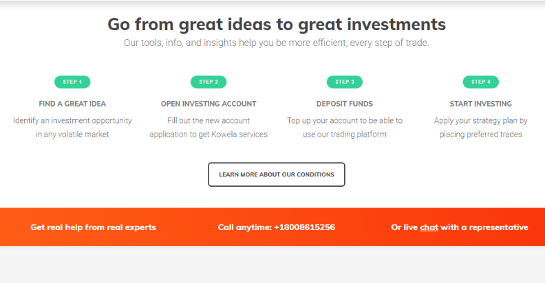 the investment steps